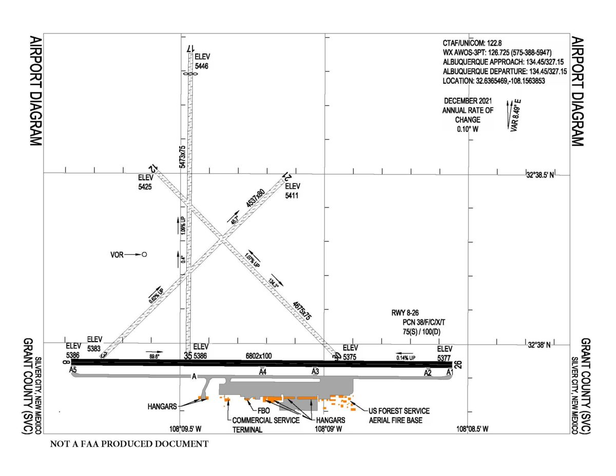 Airport Diagram – December 2021